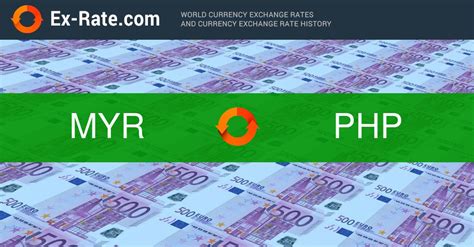 20rm to php|Convert MYR to PHP at the real exchange rate .